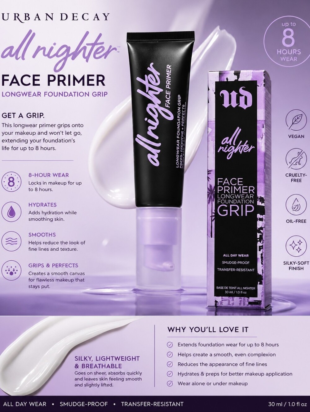 Urban Decay All Nighter Face Primer Longwear Foundation Grip Primer 30 mL